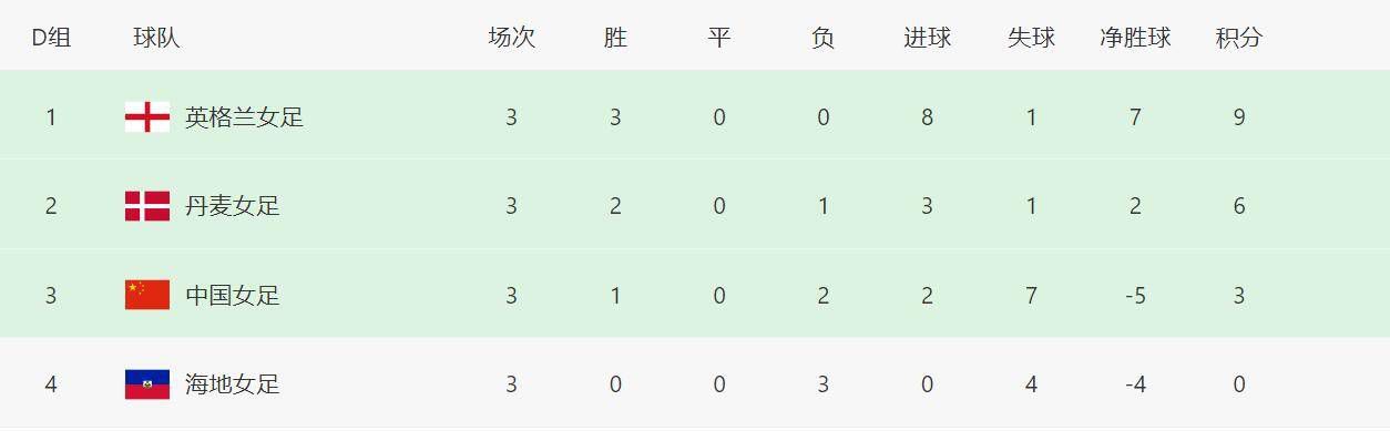 ​ 朱一龙分享立秋生活照 城市街头漫步神秘感十足 2023-08-08 秋天来啦，演员朱一龙分享日常生活照，跟秋天say“hi”。